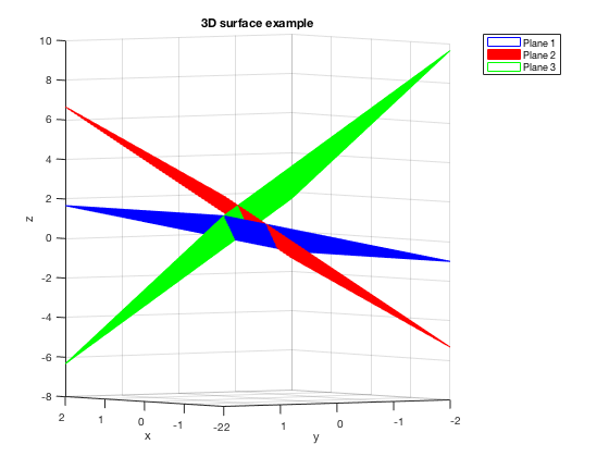 mathematica plot title