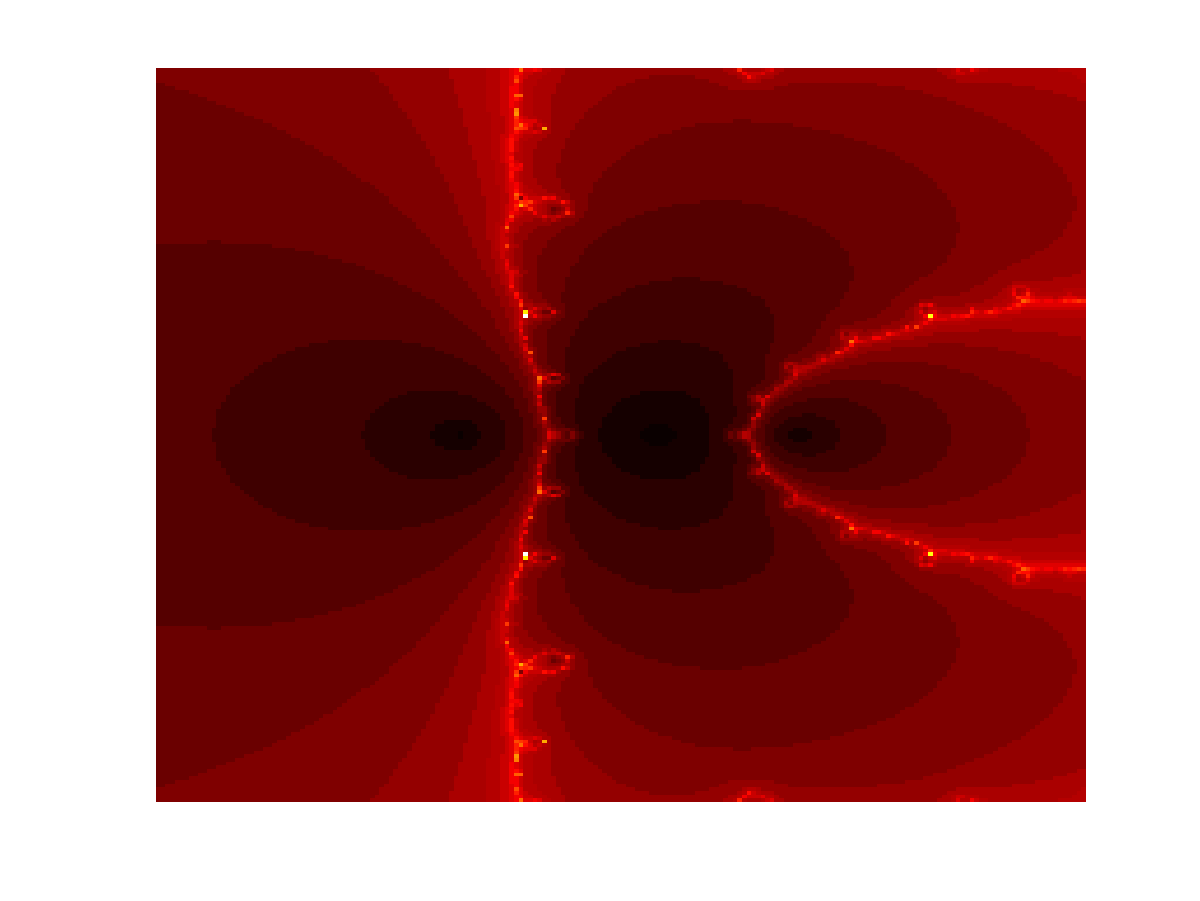 ma302-matlab-laboratory